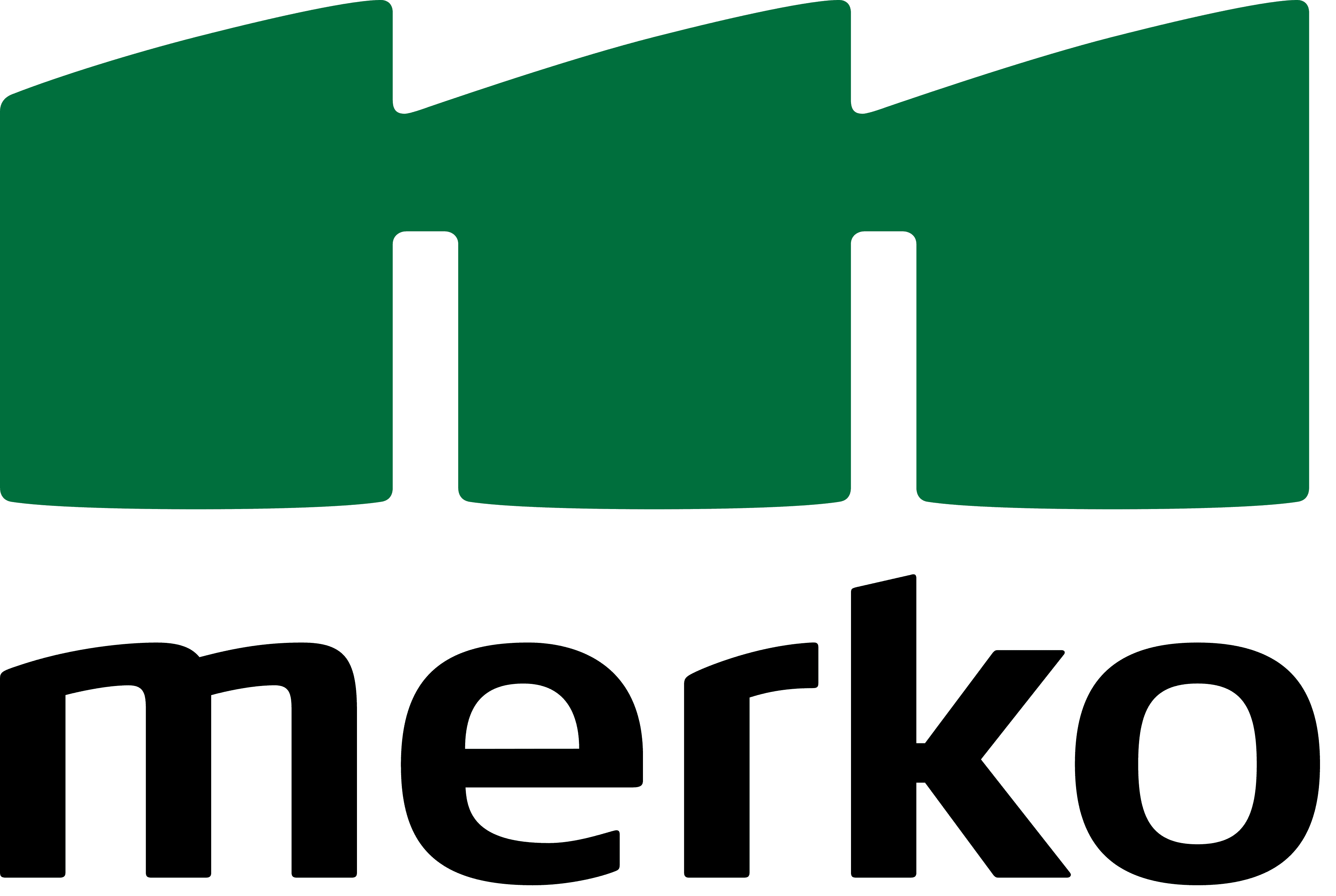 Merko
